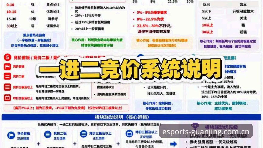 资深电竞玩家实战分享——冠竞体育最新版下载使用指南全解析